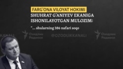 Глава Ферганы объявил войну бороде и хиджабу